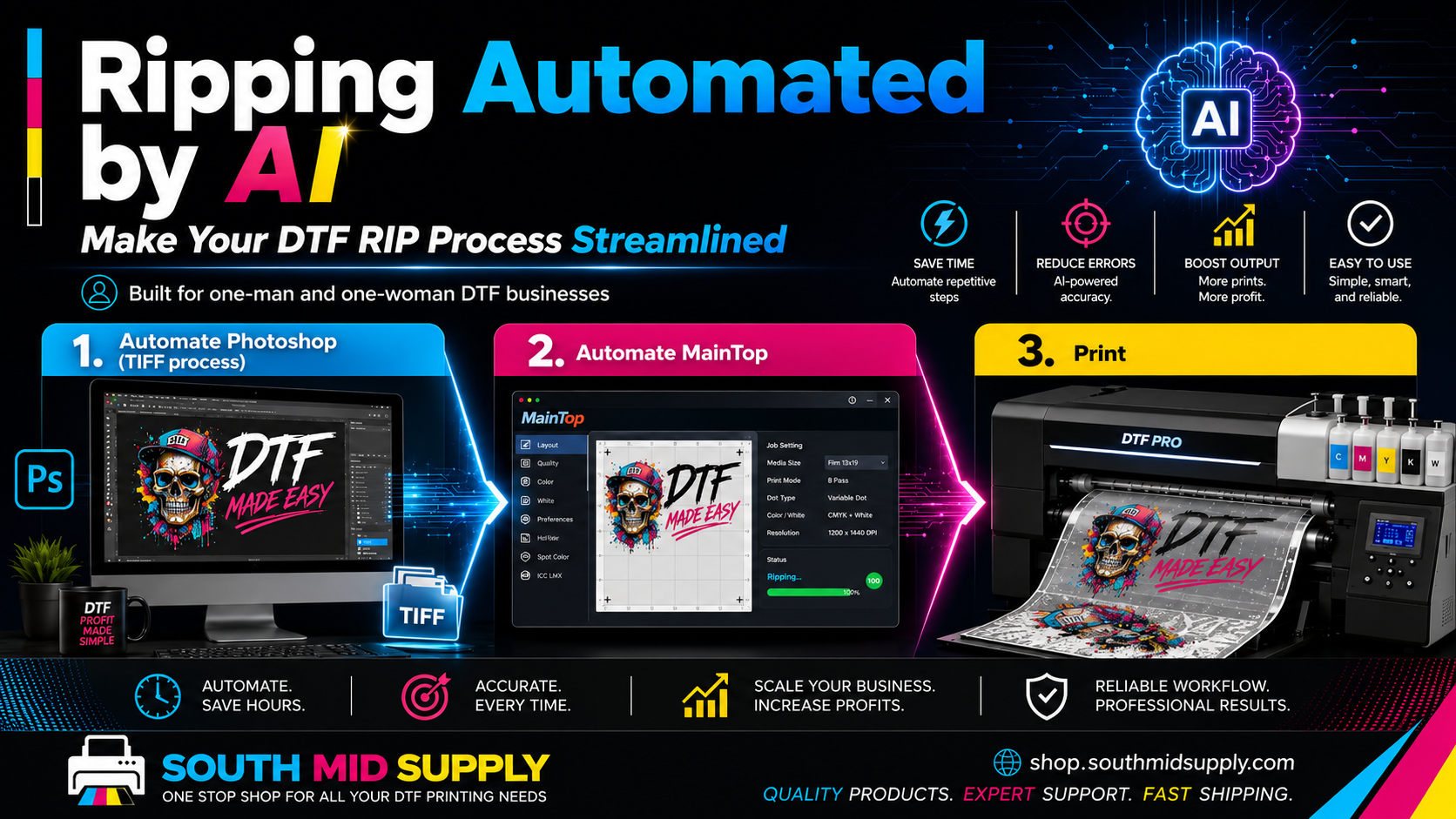 South Mid Supply - One Stop Shop For all Your DTF Printing!!!!