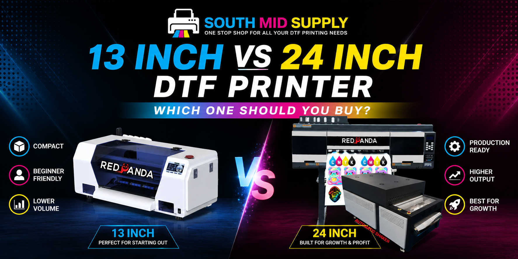 13 Inch vs 24 Inch DTF Printer: Which One Should You Buy? | South Mid Supply